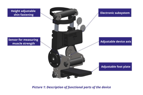 Muscle Strength Measuring Device