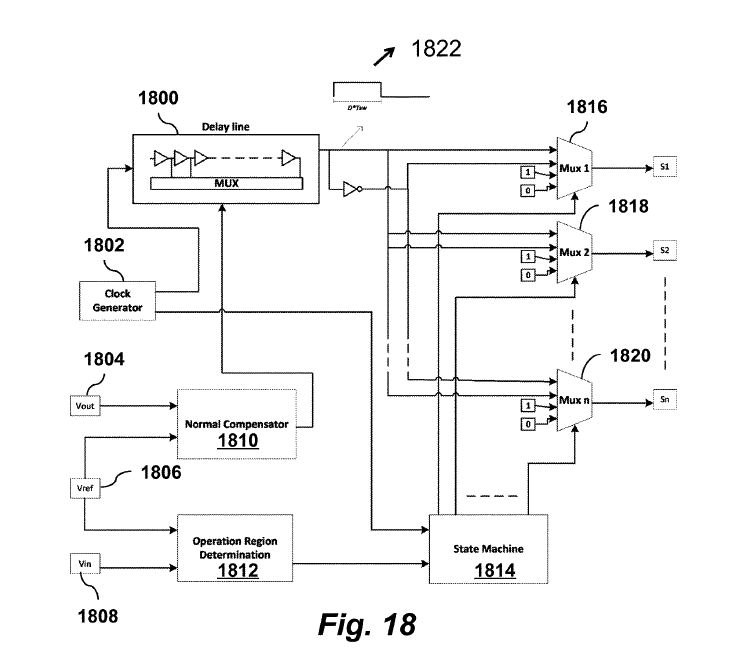 Duty-Cycle Controlled Switched-Capacitor Buck Voltage Regulator for Efficient On-Chip Power Management