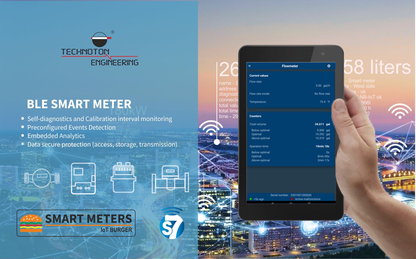custom-smart-meter-and-iot-meter-development-technology