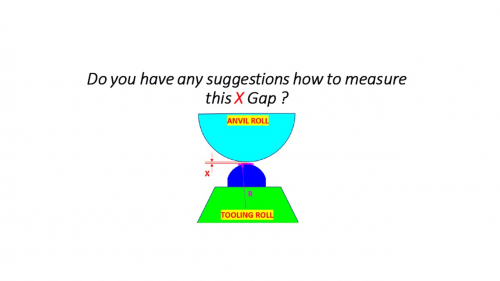 Seeking to identify the static measurement of a micron gap between two precision parts.