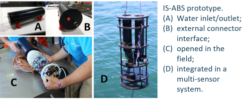 Autonomous device for capturing aquatic eDNA