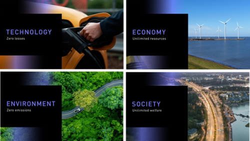 Exploring the applicability of Kempower solutions in Heavy Electric Traffic – Market analysis for scaling (Kempower, Finland)